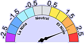 El Niño - La El Niña Meter